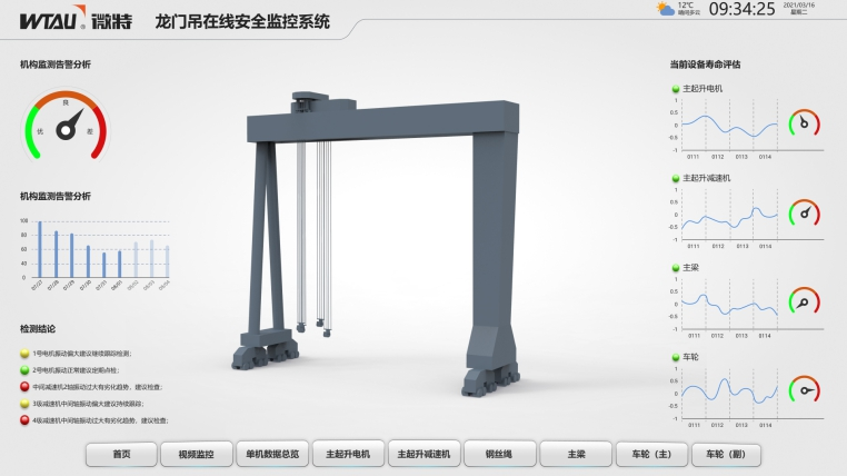 在線故障診斷系統(tǒng)（電機(jī)、減速機(jī)、行走輪故障診斷）