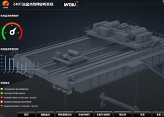 冶金鑄造起重機(jī)在線故障診斷系統(tǒng)(電機(jī)、減速機(jī)、行車(chē)輪故障診斷)